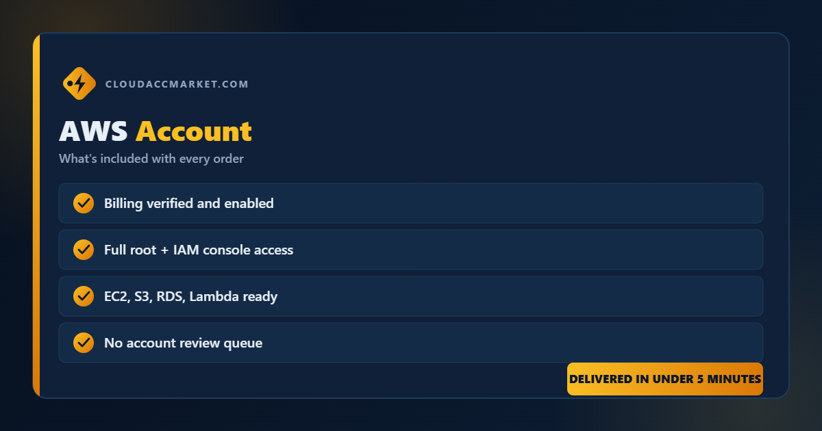 Buy AWS Account from CloudAccMarket — everything included with your order